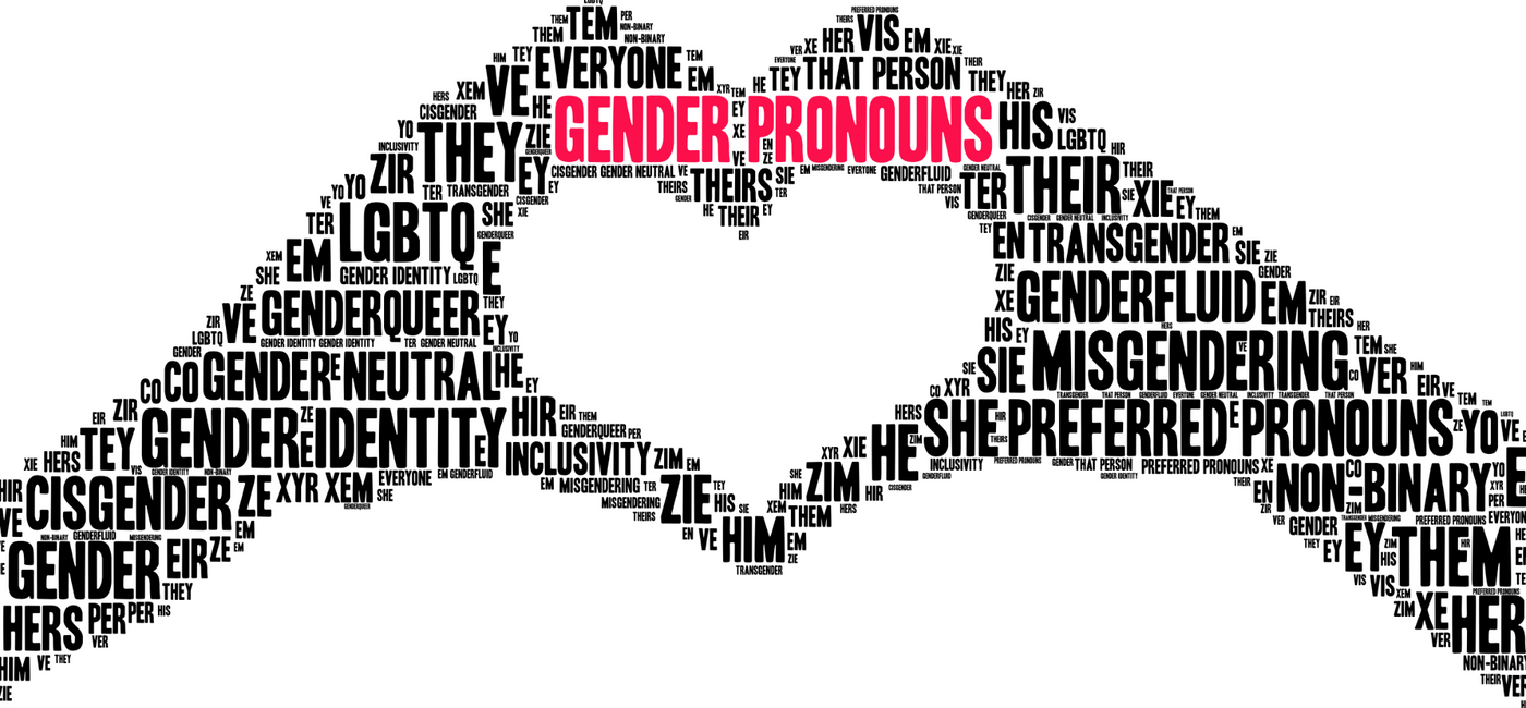Gender Pronouns word cloud on a white background.