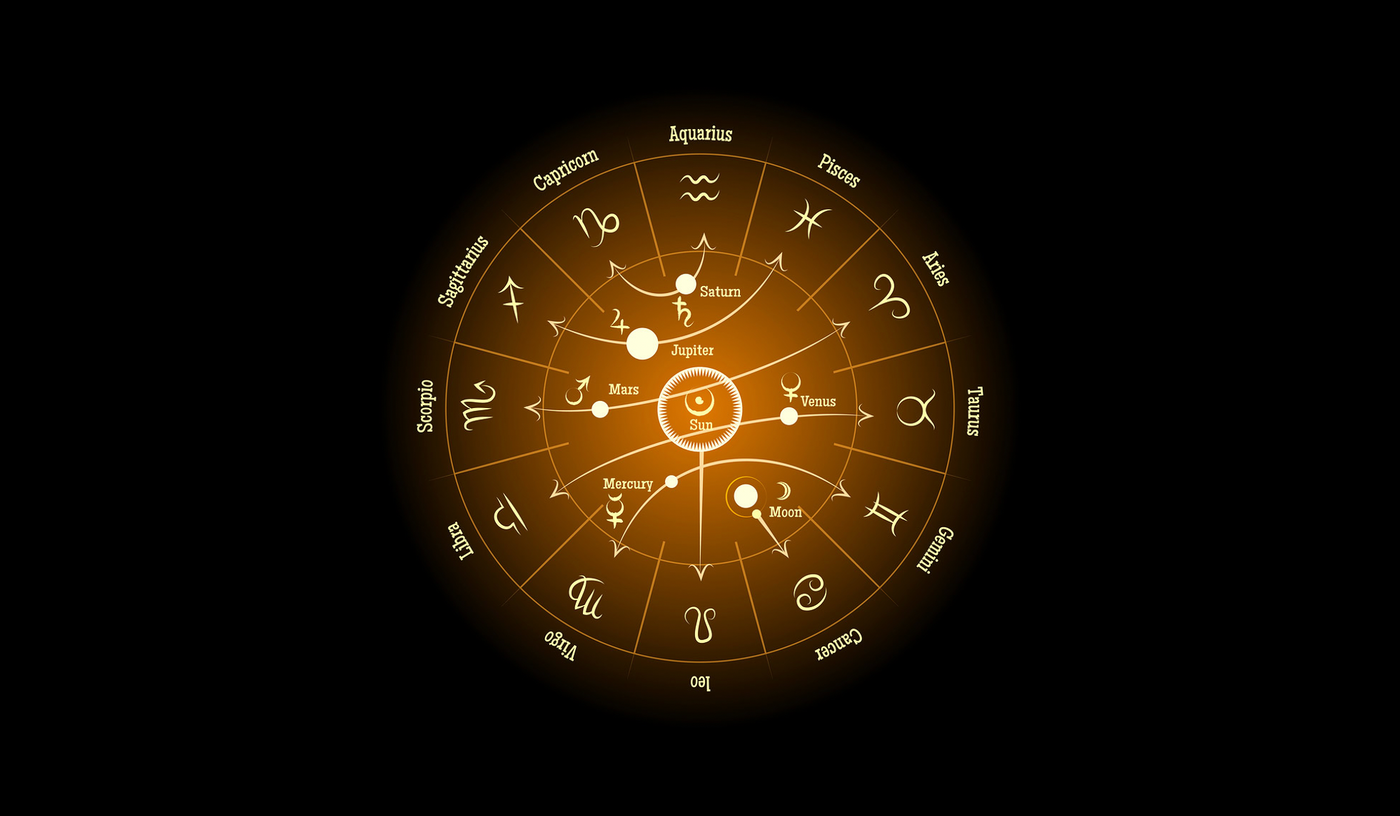 Astrological Sign Chart For Meggings